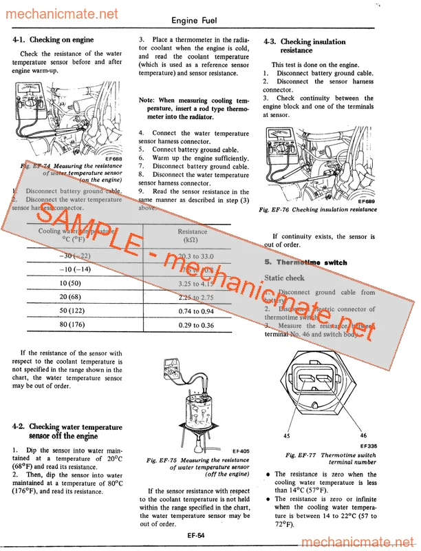 Datsun S30 Workshop, Service and Repair Manual PDF (1970-1978)