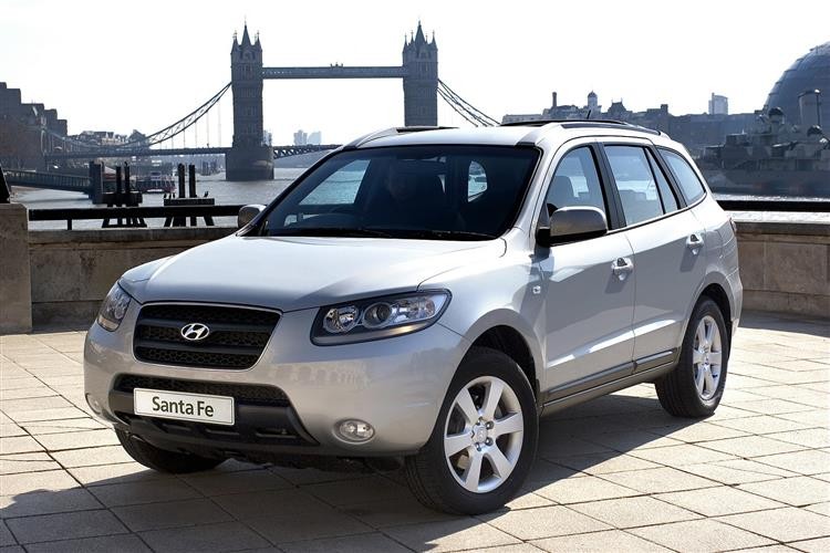 Hyundai Santa Fe Cm Workshop, Service and Repair Manual PDF (2006-2012)