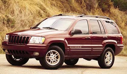 Jeep Grandcherokee Workshop, Service and Repair Manual PDF (1999-2004)