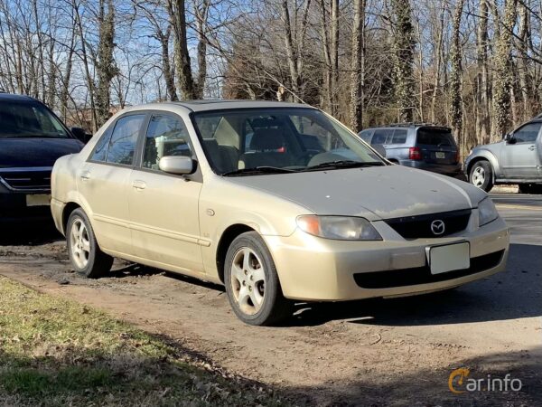Mazda Protege Workshop, Service and Repair Manual PDF (1985-1988)