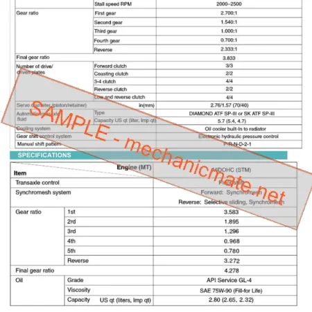 Naza Citra Workshop, Service and Repair Manual PDF (2004-2012)