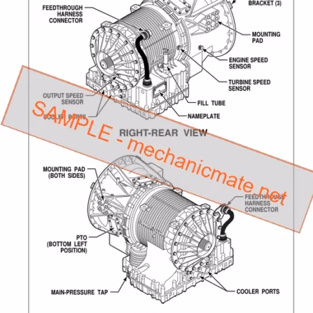 Allison Transmission 3000 and 4000 Product Families Workshop, Service and Repair Manual PDF (2006)