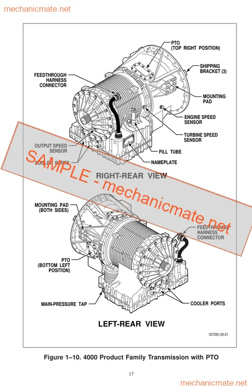Allison Transmission 3000 and 4000 Product Families Workshop, Service and Repair Manual PDF (2006)