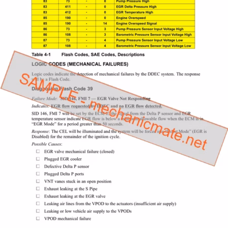Detroit Diesel Series 60 EGR Service Manual PDF (2002-2004)