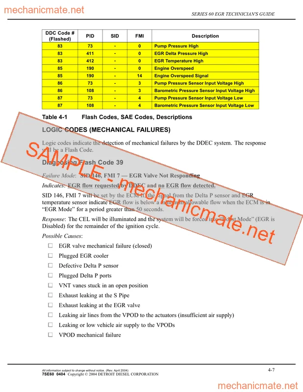 Detroit Diesel Series 60 EGR Service Manual PDF (2002-2004)