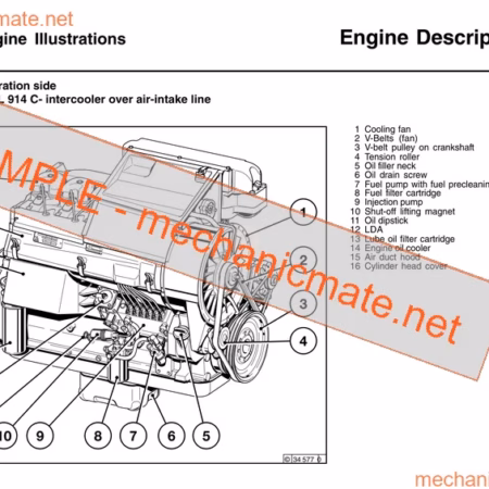 Deutz 914 (BF3L/F4L/BF6L) Workshop Service Repair Manual PDF