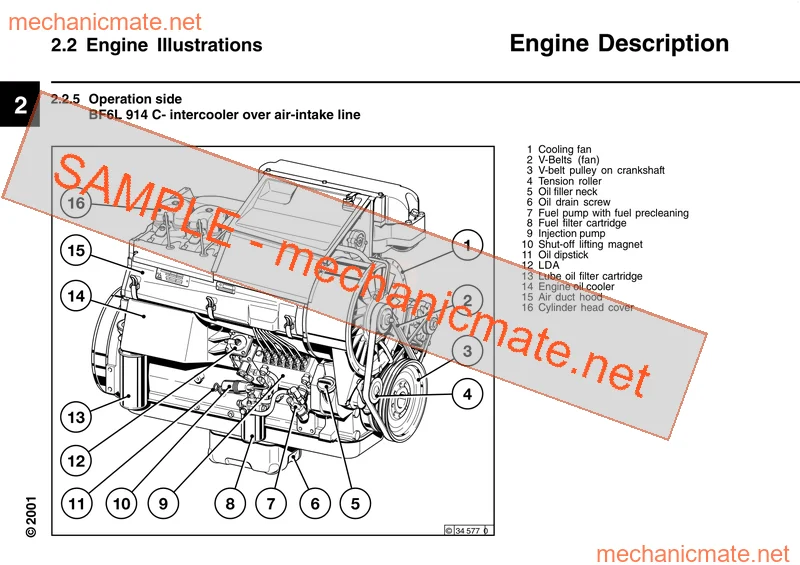 Deutz 914 (BF3L/F4L/BF6L) Workshop Service Repair Manual PDF