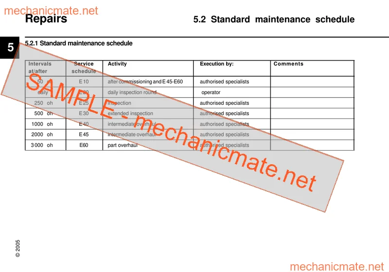 Deutz Air/Liquid-Cooled Eng. Service Manual PDF (2008-2009)