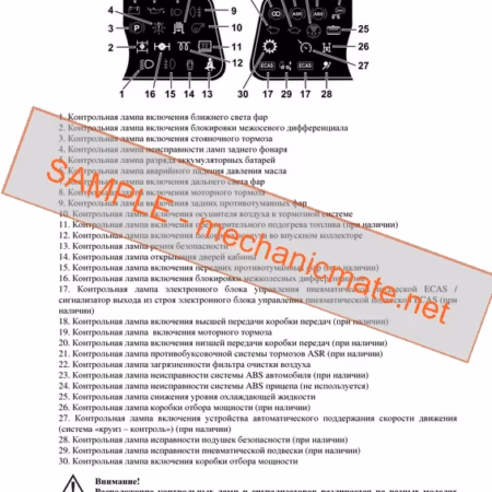 Dongfeng DFL3251A Service Manual PDF (2008)