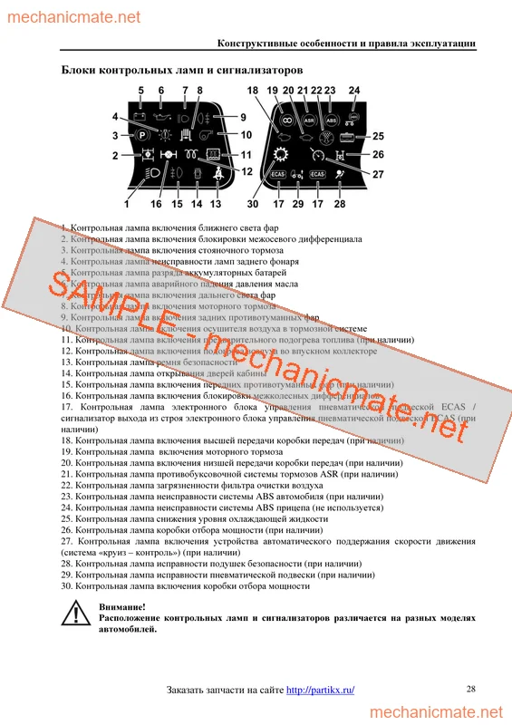 Dongfeng DFL3251A Service Manual PDF (2008)