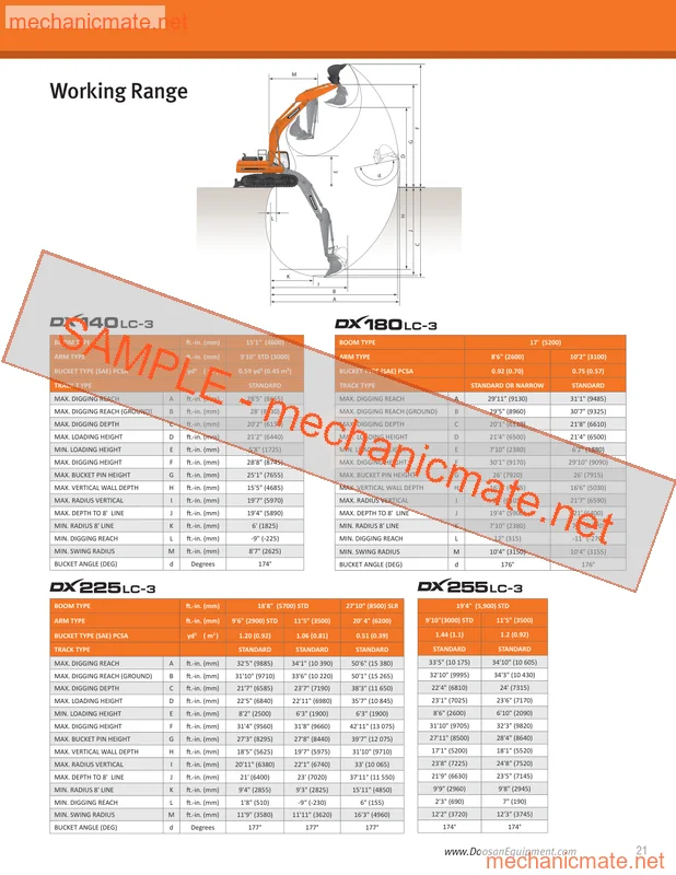 Doosan DX140LC Workshop, Service and Repair Manual PDF