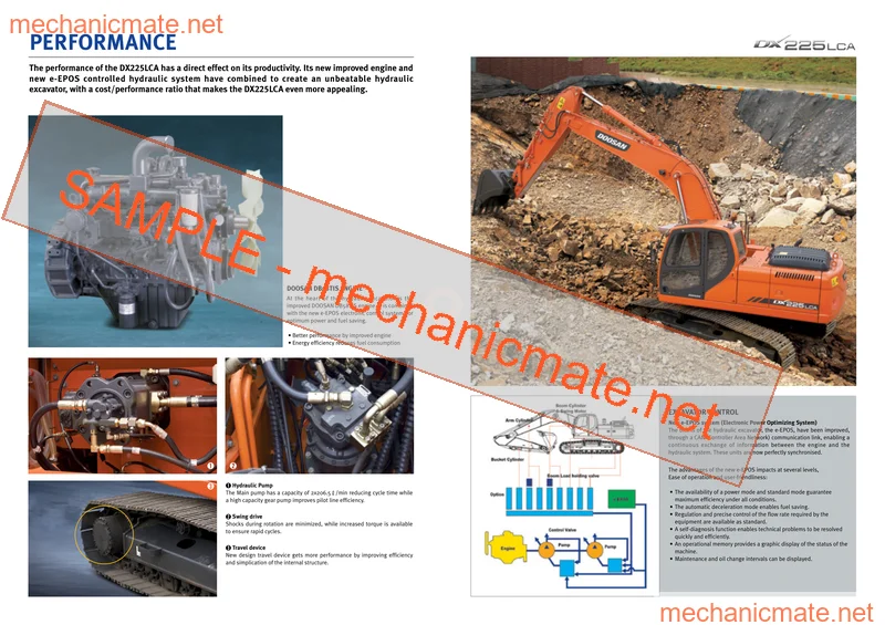 Doosan DX225LCA Workshop, Service and Repair Manual PDF 2 Doosan DX225LCA Workshop, Service and Repair Manual PDF - Image 2