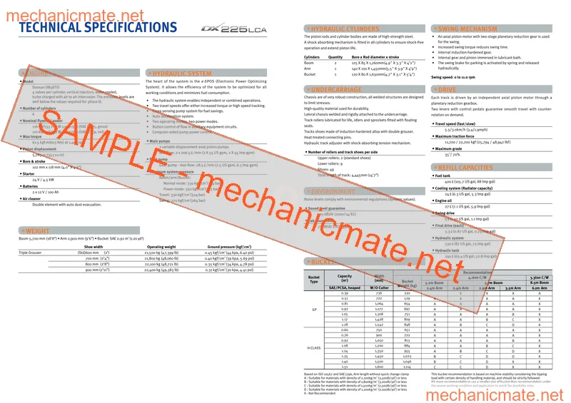 Doosan DX225LCA Workshop, Service and Repair Manual PDF 3 Doosan DX225LCA Workshop, Service and Repair Manual PDF - Image 3