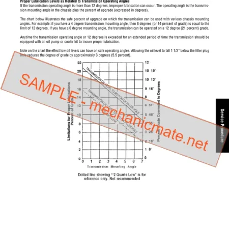 Eaton Transmission 6609 Series Service Manual PDF (1989)