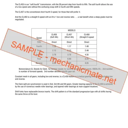 Eaton Transmission CL450/455/457 Service Manual PDF (2007)