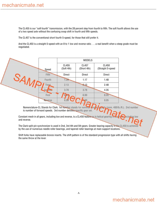 Eaton Transmission CL450/455/457 Service Manual PDF (2007)