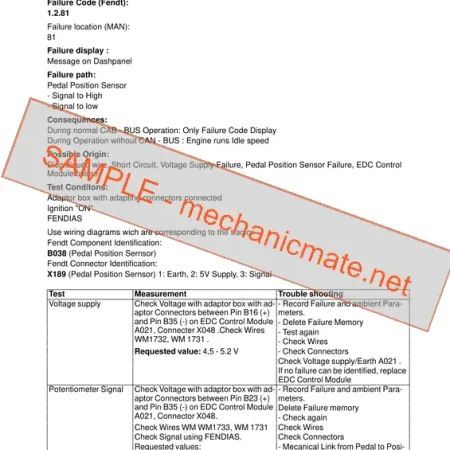 Fendt Favorit 900(916/920/924/926) Service Manual PDF (2001)