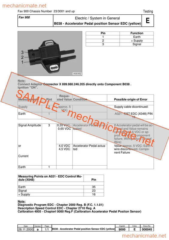 Fendt Favorit 900(916/920/924/926) Service Manual PDF (2001) 2 Fendt Favorit 900(916/920/924/926) Service Manual PDF (2001) - Image 2
