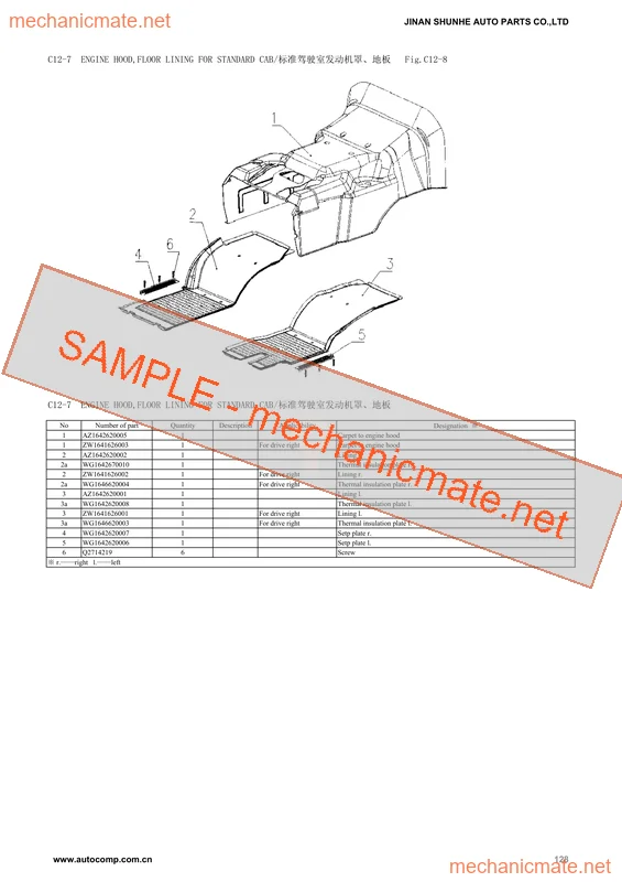 Howo (WD615/WD618) Parts Manual PDF