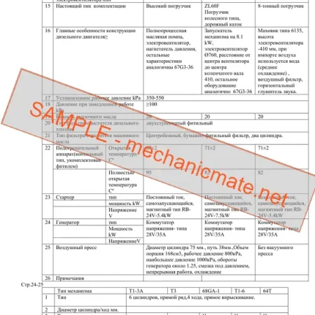 Howo WD615 Workshop, Service and Repair Manual PDF (N/A)