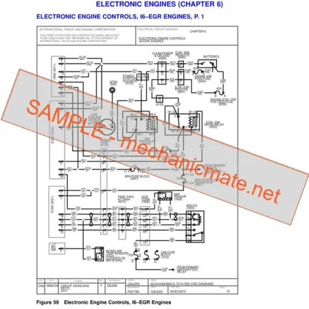 International 3200-8600 Series Workshop Manual PDF (2004-)