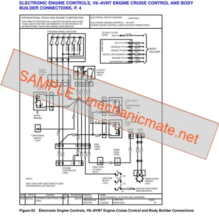 International 3200-8600 Service/Wiring/Elec Manua... (2004+)