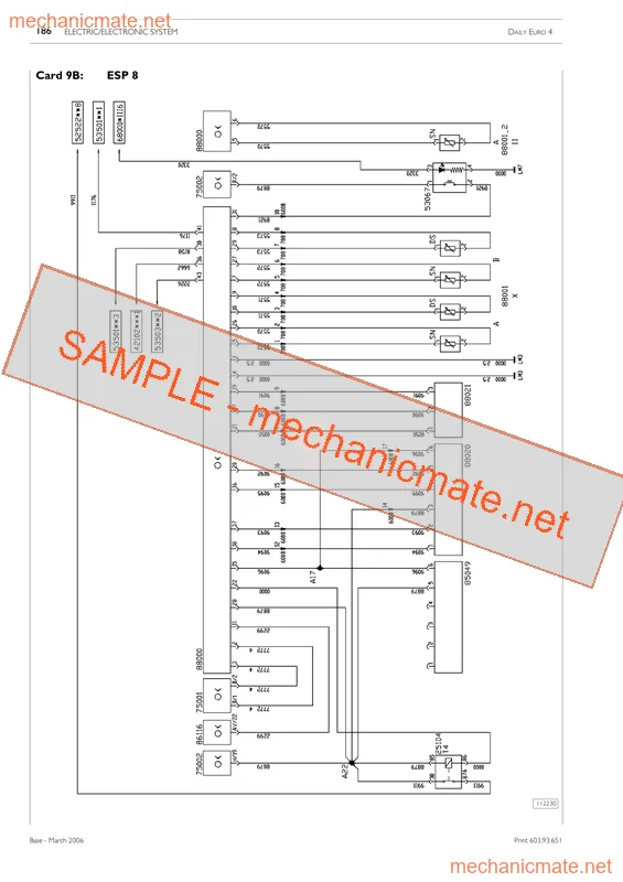 Iveco Daily IV Workshop, Service & Repair Manual PDF (2006) 2 Iveco Daily IV Workshop, Service & Repair Manual PDF (2006) - Image 2