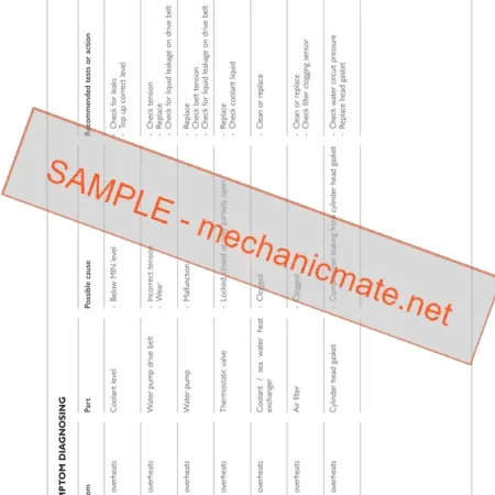 Iveco N60 ENT M37 Workshop Service Repair Manual PDF (2004)