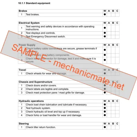 Jungheinrich EJD 220 Workshop, Service and Repair Manual PDF