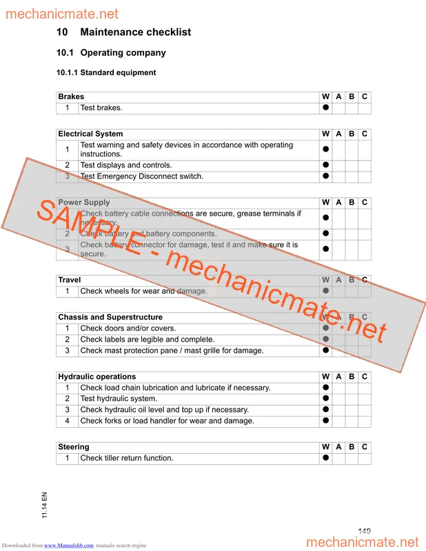 Jungheinrich EJD 220 Workshop, Service and Repair Manual PDF
