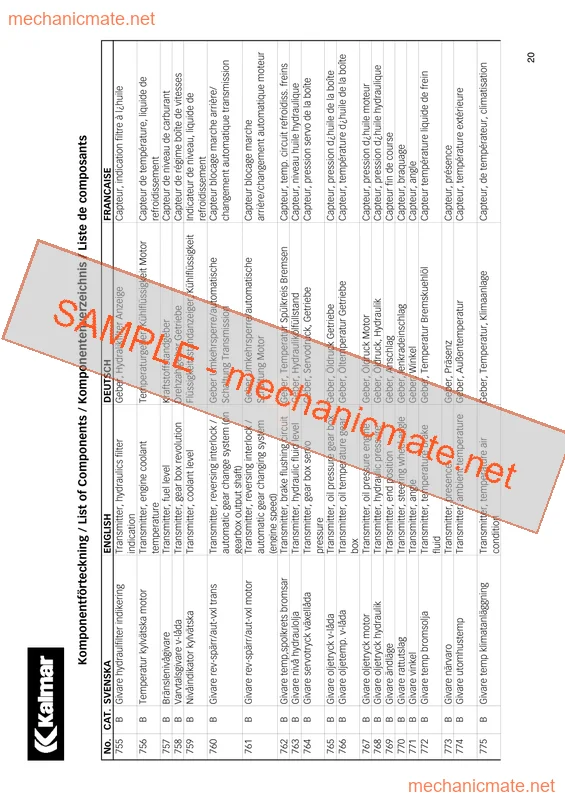 Kalmar ContChamp Workshop Service & Repair Manual PDF (2004)