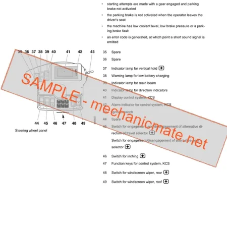 Kalmar DCE90-180/DCE70/32E370-35E Service Manual PDF
