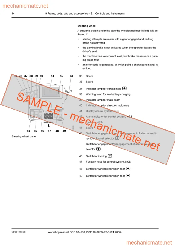 Kalmar DCE90-180/DCE70/32E370-35E Service Manual PDF