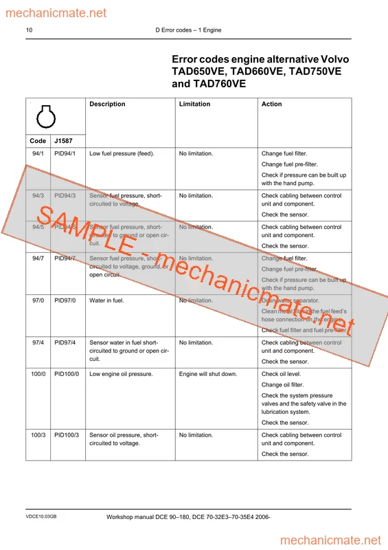 Kalmar DCE90-180/DCE70/32E370-35E Service Manual PDF 2 Kalmar DCE90-180/DCE70/32E370-35E Service Manual PDF - Image 2