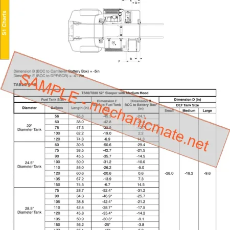 Kenworth T680/T880 Body Service & Repair Manual PDF (2016)