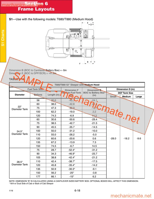 Kenworth T680/T880 Body Service & Repair Manual PDF (2016)