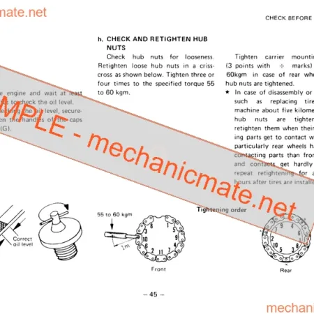 Komatsu HD320-325-3 Workshop, Service and Repair Manual PDF