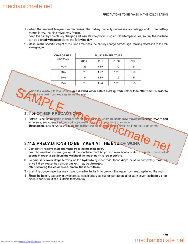 Komatsu PC20R-8/PC27R-8 Workshop Service & Repair Manual PDF