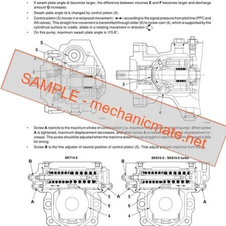 Komatsu SK714-5/SK815-5/Turbo Workshop Service & Repair PDF