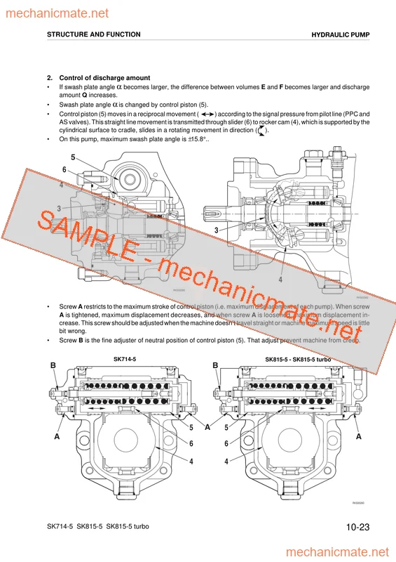 Komatsu SK714-5/SK815-5/Turbo Workshop Service & Repair PDF
