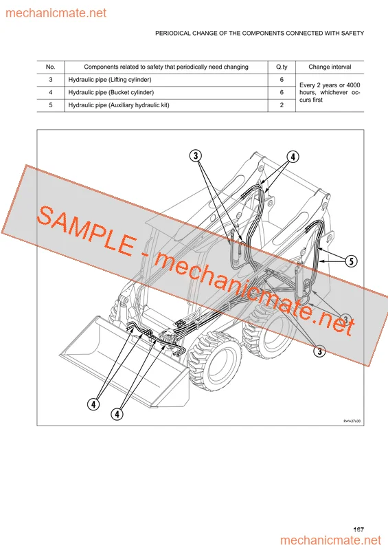 Komatsu SK820/SK520 Workshop Service & Repair Manual PDF