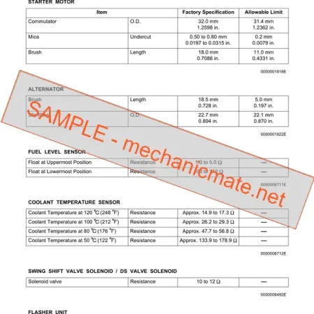Kubota M105S Workshop, Service and Repair Manual PDF Sample Page 1 - Technical Specifications Preview