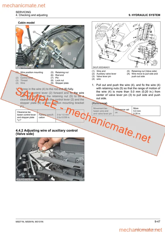 Kubota M5071N M5091N M5101N Workshop Manual PDF (2017) 2 Kubota M5071N M5091N M5101N Workshop Manual PDF Sample Page 2 - Diagnostic Procedures Preview