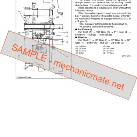 Kubota M6800-M9000 Workshop Service Repair Manual PDF (2008)