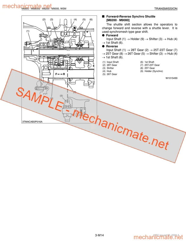 Kubota M6800-M9000 Workshop Service Repair Manual PDF (2008) 2 Kubota M6800-M9000 Workshop Service Repair Manual PDF Sample Page 1 - Technical Specifications Preview