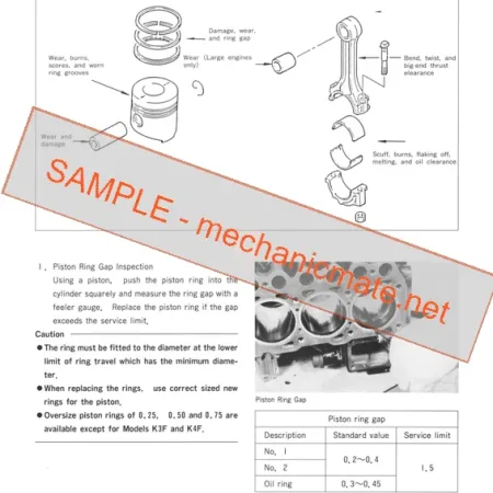 Mitsubishi K3M/K4M Tractor Service & Repair Manual PDF