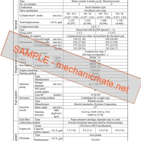 Mitsubishi Tractor Diesel Engines Service Manual PDF (All)