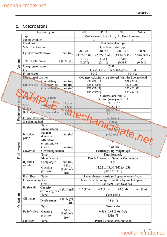 Mitsubishi Tractor Diesel Engines Service Manual PDF (All)