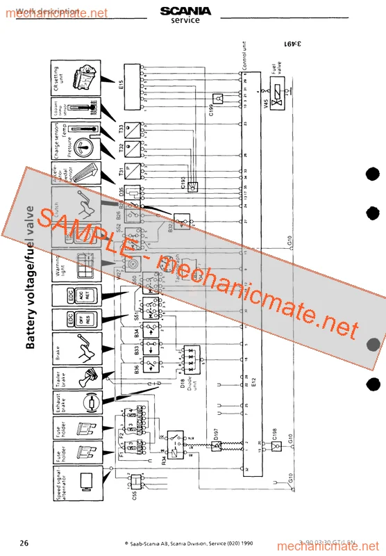 Scania-3-Series-Service-Manual 3-series Workshop, Service an