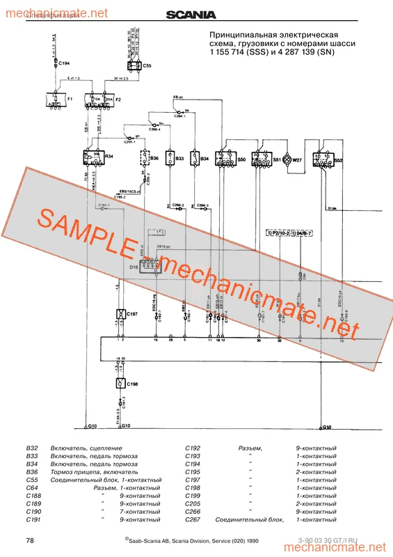 Scania 3-Series Workshop, Service & Repair Manual PDF (1990)